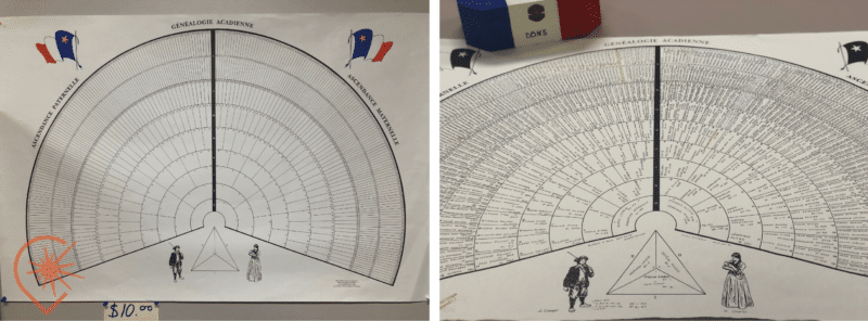 musée acadien Miscouche